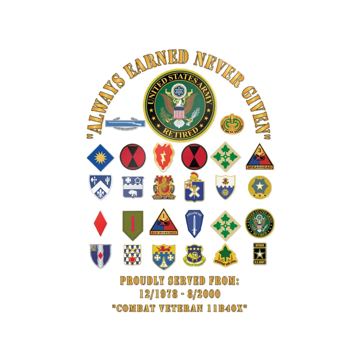 Military Die-Cut Stickers, Proud Veteran Decals, Customizable Designs For Gifting, Army Stickers For Celebration - Combat Veteran - 11B40x - Retired Army With Multi Units 25