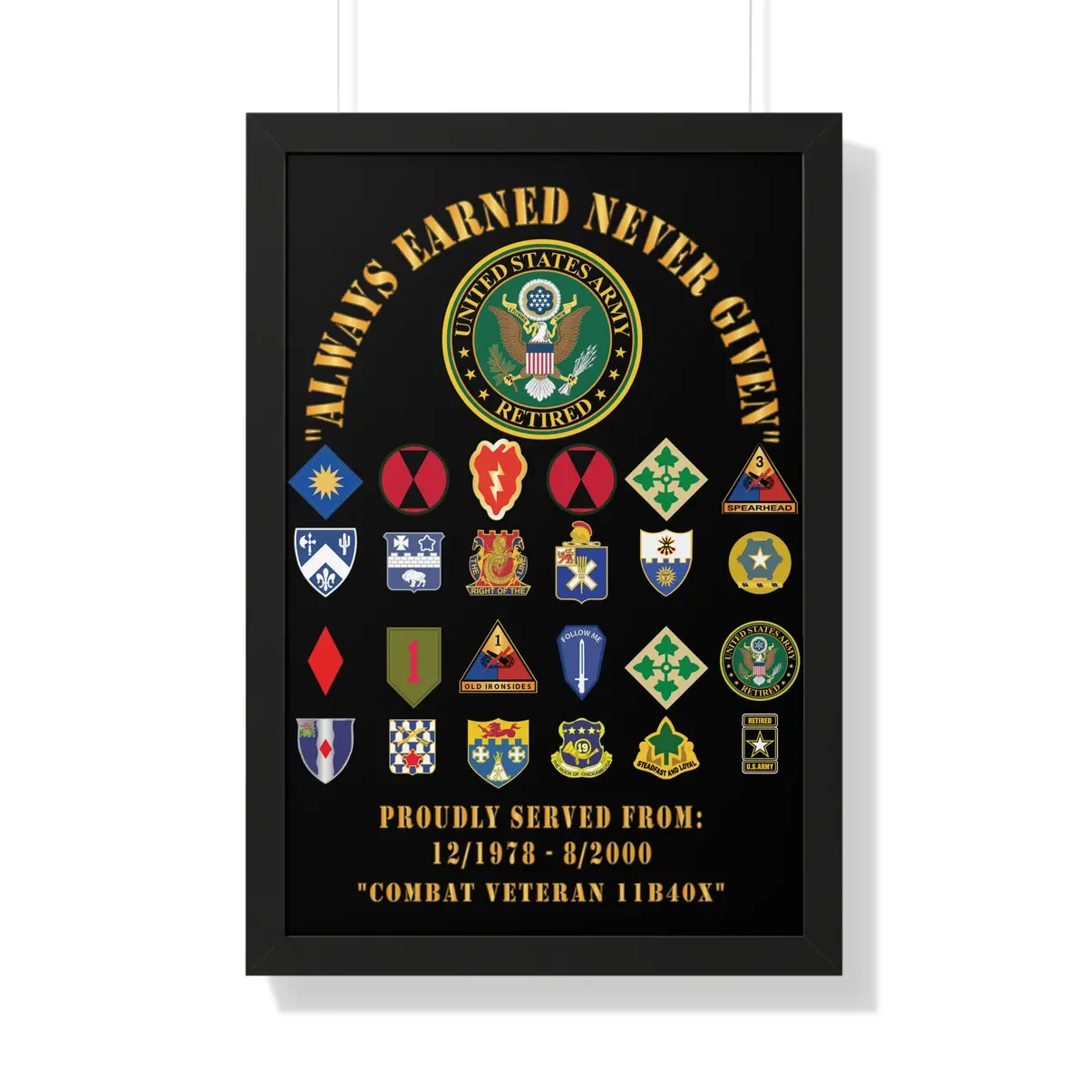 Honorable Veteran Framed Poster, Military Wall Art, Retirement Gift, Veteran's Day Decor, Personalized Military Tribute - Combat Veteran - 11B40x - Retired Army With Multi Units 7