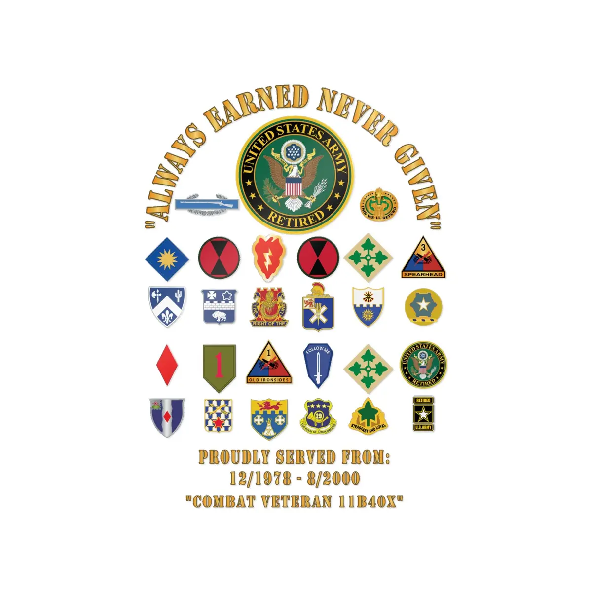 Military Die-Cut Stickers, Proud Veteran Decals, Customizable Designs For Gifting, Army Stickers For Celebration - Combat Veteran - 11B40x - Retired Army With Multi Units 13