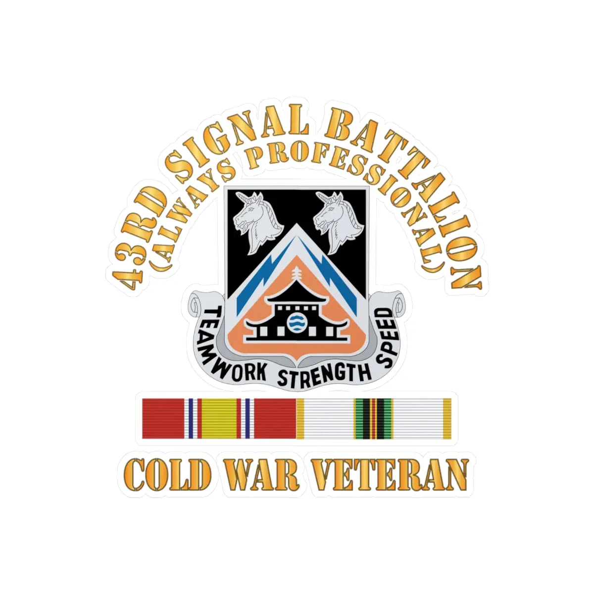 Kiss-Cut Vinyl Decals - Army - 43Rd Signal Battalion - Cold War Veteran - Dui W Cold Svc X 300 1