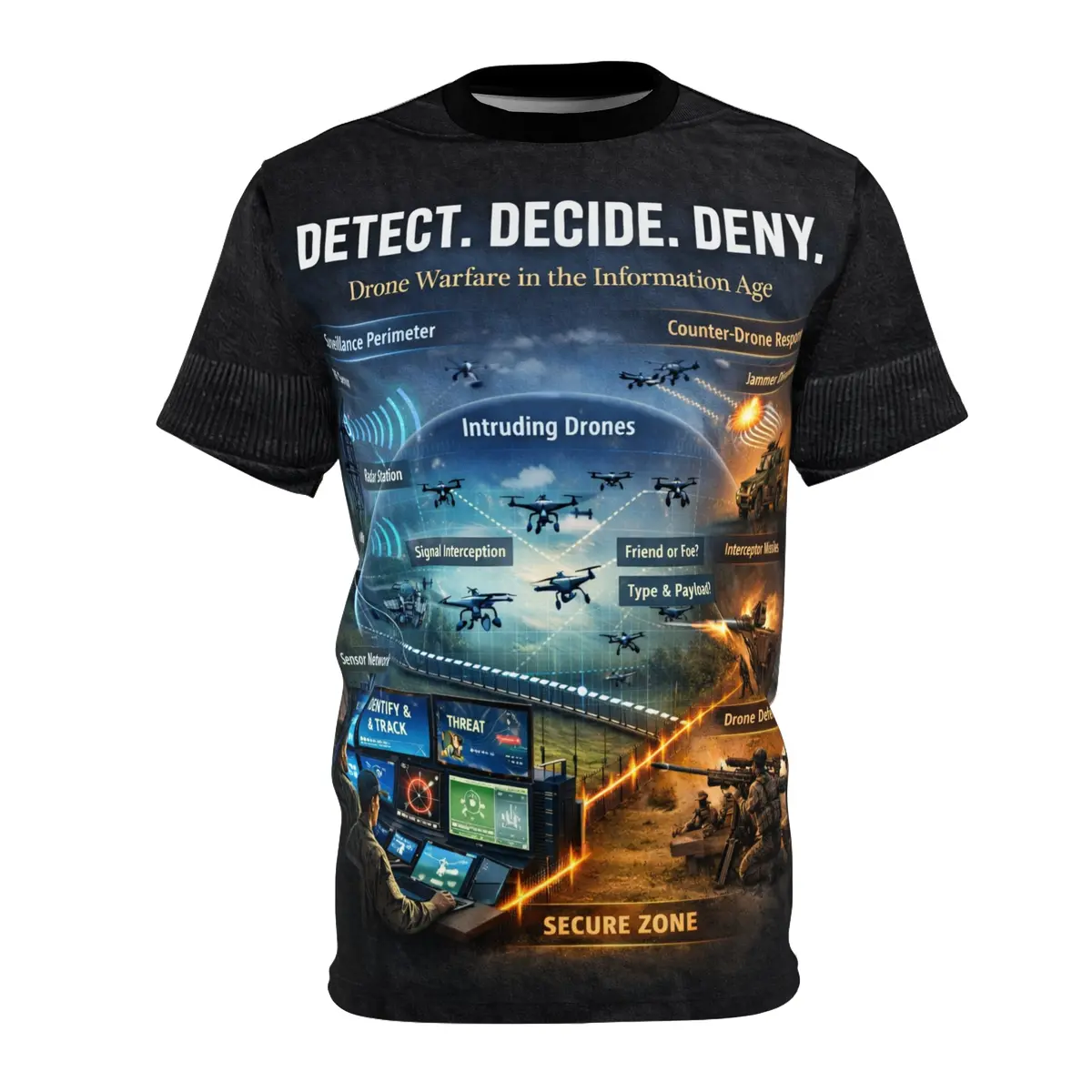 Detect, Decide, Deny — All-Over Print - Drone Warfare Tee 1