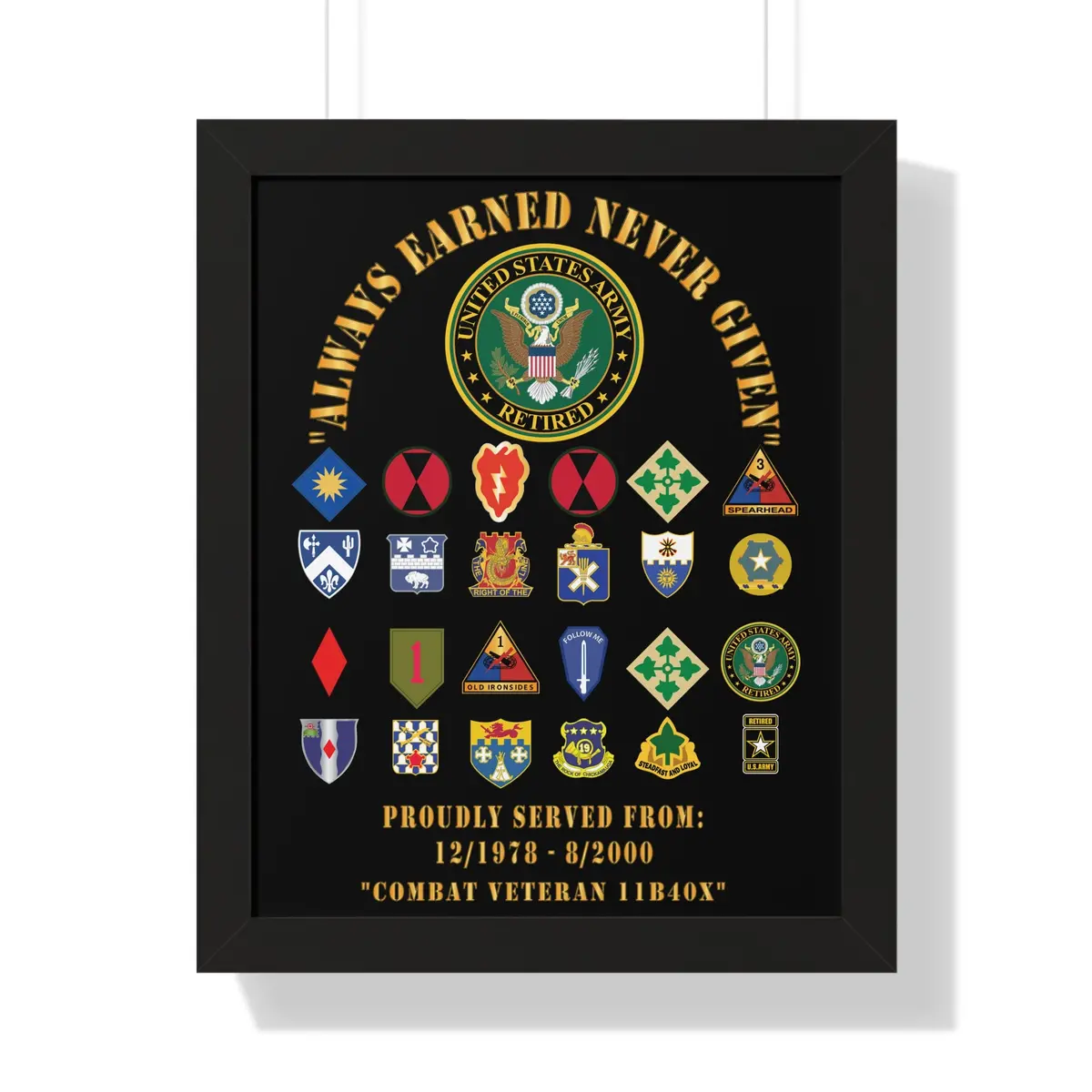 Honorable Veteran Framed Poster, Military Wall Art, Retirement Gift, Veteran's Day Decor, Personalized Military Tribute - Combat Veteran - 11B40x - Retired Army With Multi Units 5