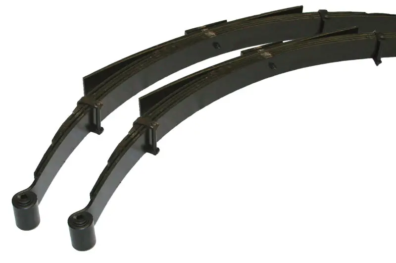 Skyjacker 2-Inch Front Coil Spring Lift For Toyota Land Cruiser – Off-Road Ready Suspension Upgrade 1