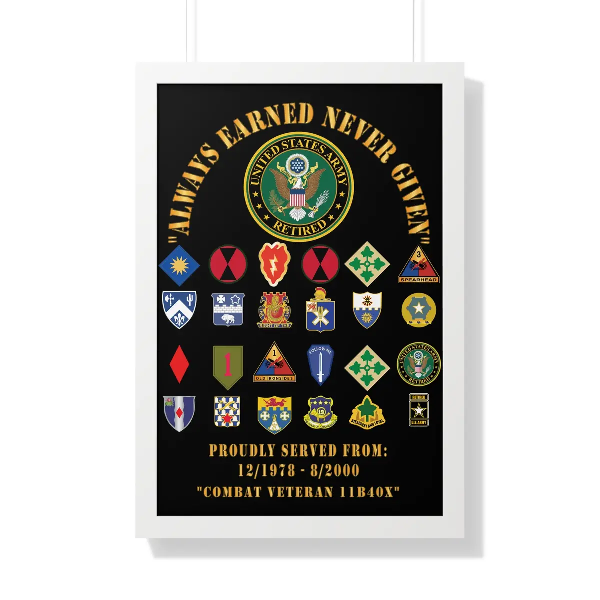 Honorable Veteran Framed Poster, Military Wall Art, Retirement Gift, Veteran's Day Decor, Personalized Military Tribute - Combat Veteran - 11B40x - Retired Army With Multi Units 10