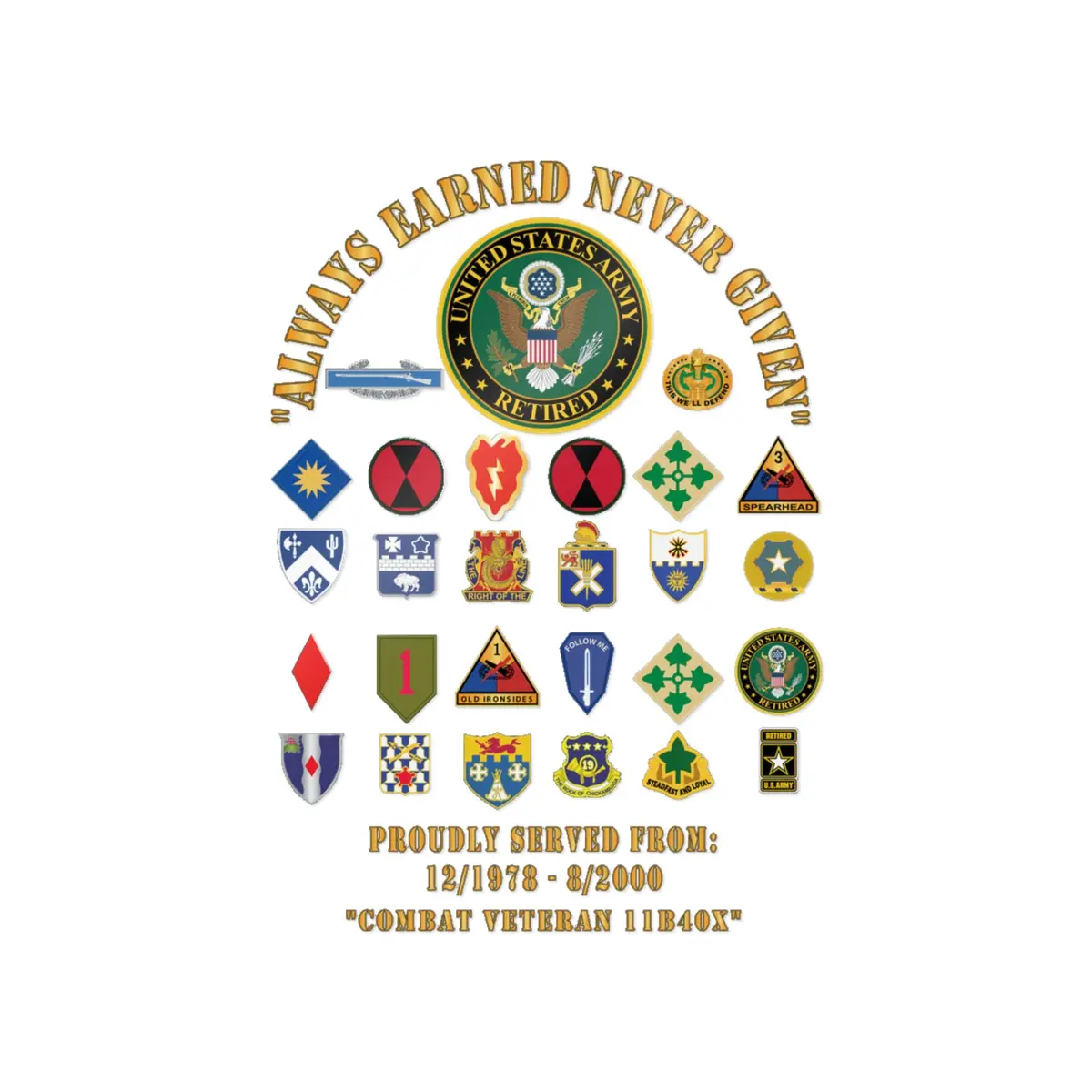 Military Die-Cut Stickers, Proud Veteran Decals, Customizable Designs For Gifting, Army Stickers For Celebration - Combat Veteran - 11B40x - Retired Army With Multi Units 5