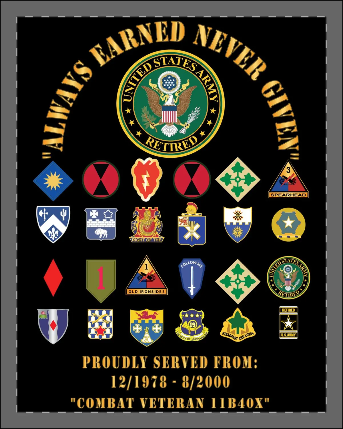 Military Tribute Framed Poster, Army Veteran Gift, Personalized Veteran Decor, Patriotic Wall Art, Combat Veteran Memorial - Combat Veteran - 11B40x - Retired Army With Multi Units 2
