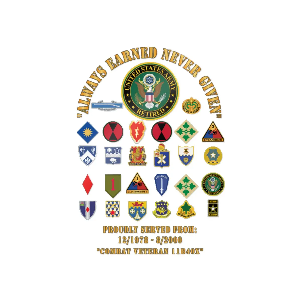 Military Die-Cut Stickers, Proud Veteran Decals, Customizable Designs For Gifting, Army Stickers For Celebration - Combat Veteran - 11B40x - Retired Army With Multi Units 2