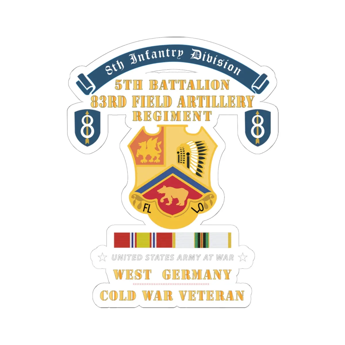 Kiss-Cut Stickers - 8Th Infantry Division Scroll - 5Th Bn, 83Rd Field Artillery Regiment - West Germany - Cold War Vet W Cold Svc X 300 1